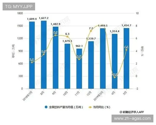 女子欧冠联赛投注市场现状及未来发展趋势