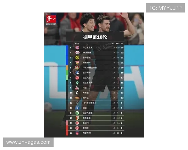 近三个赛季德甲主场场均得分最高球队排名盘点 近三个赛季德甲主场场均得分最高球队排名盘点