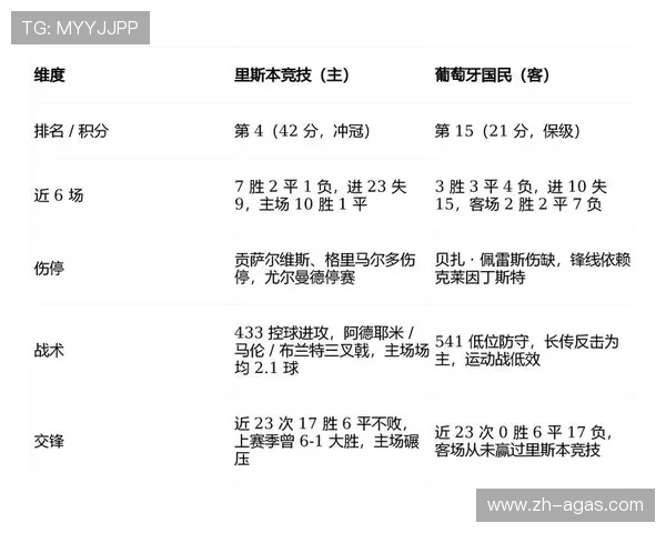 葡超球队和意甲球队：葡超与意甲球队的对比与比赛历史